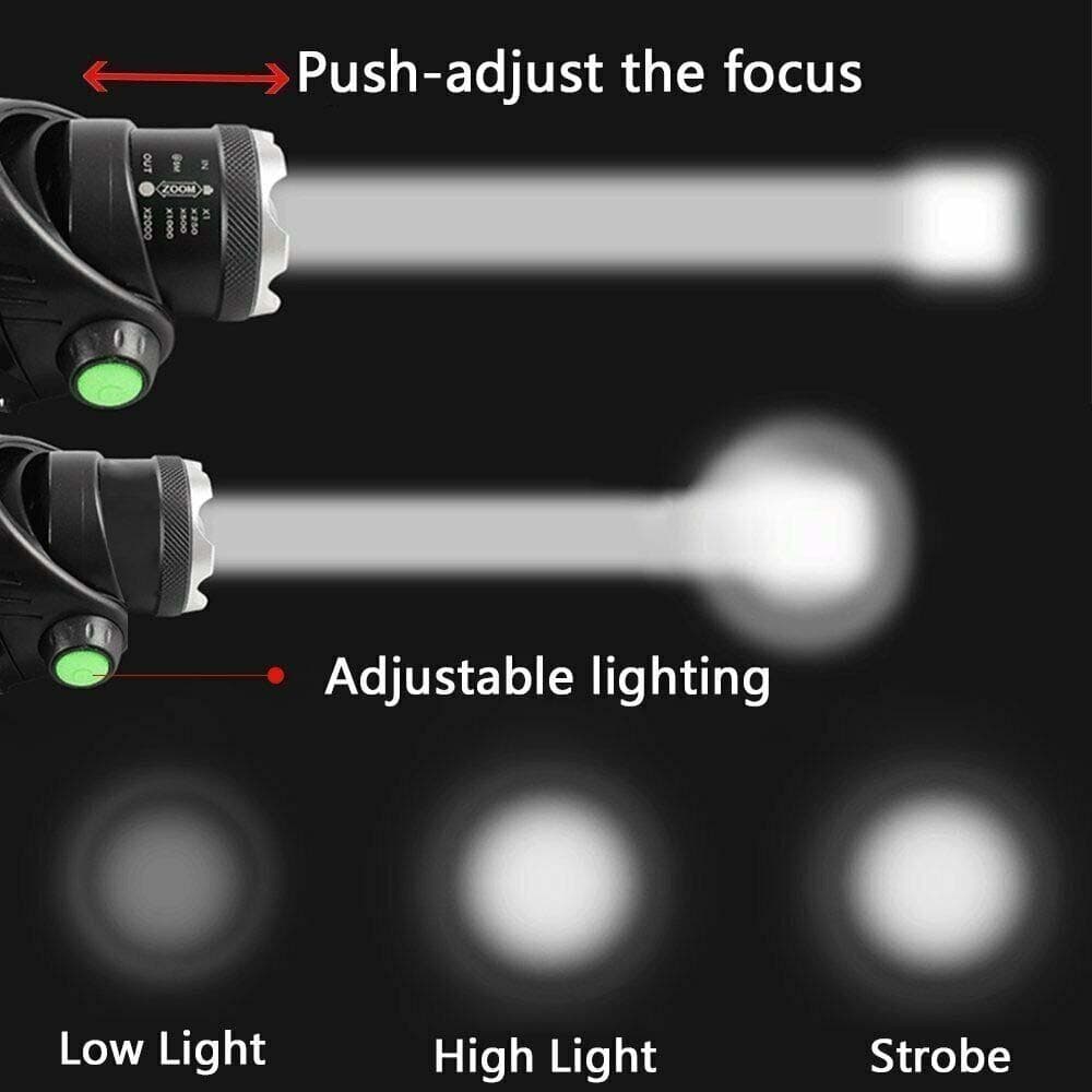 Zoomable LED Head Torch — 3 Modes with 2 Batteries Included - image 2