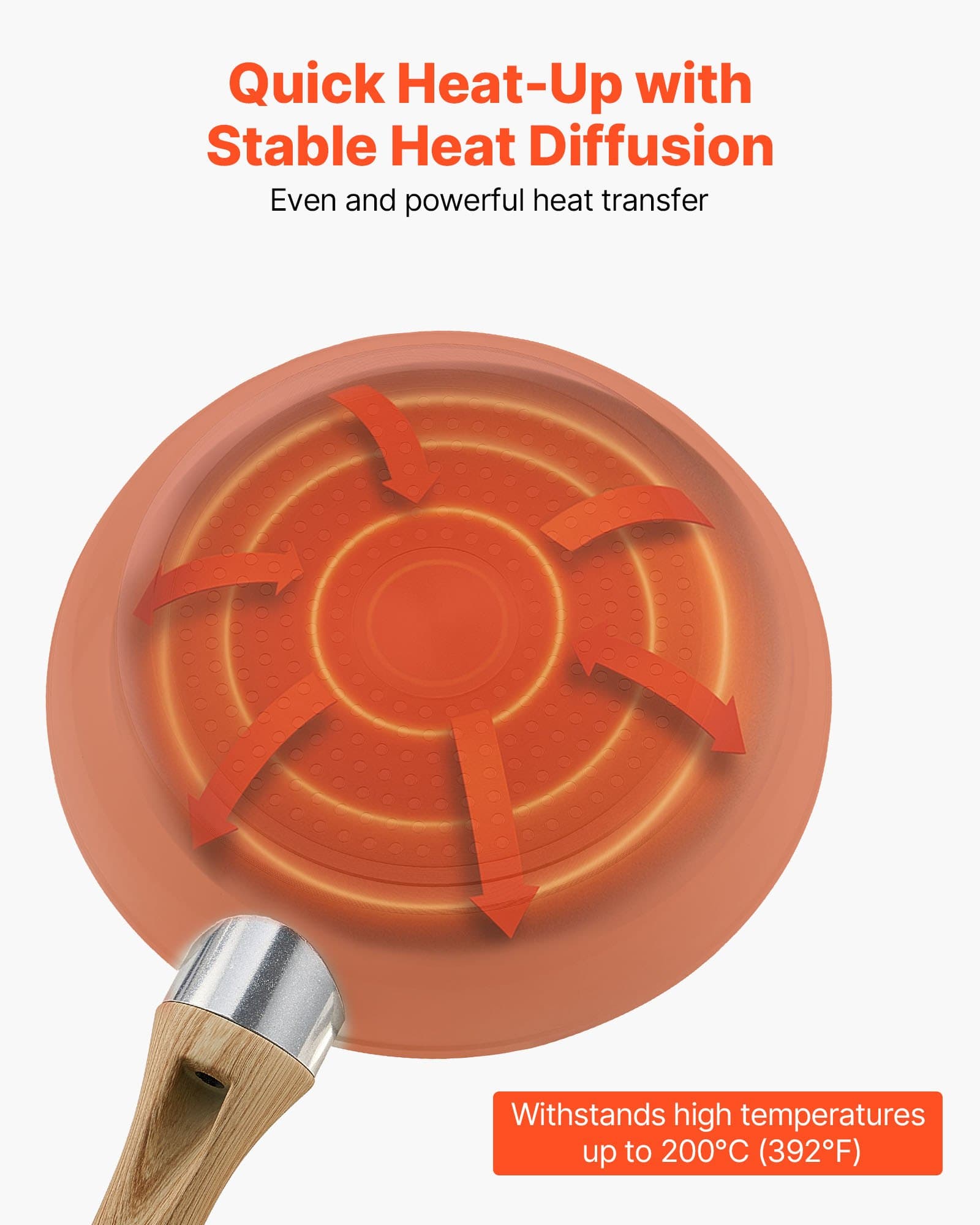 Ceramic Nonstick Frying Pans for Everyday Cooking - image 2