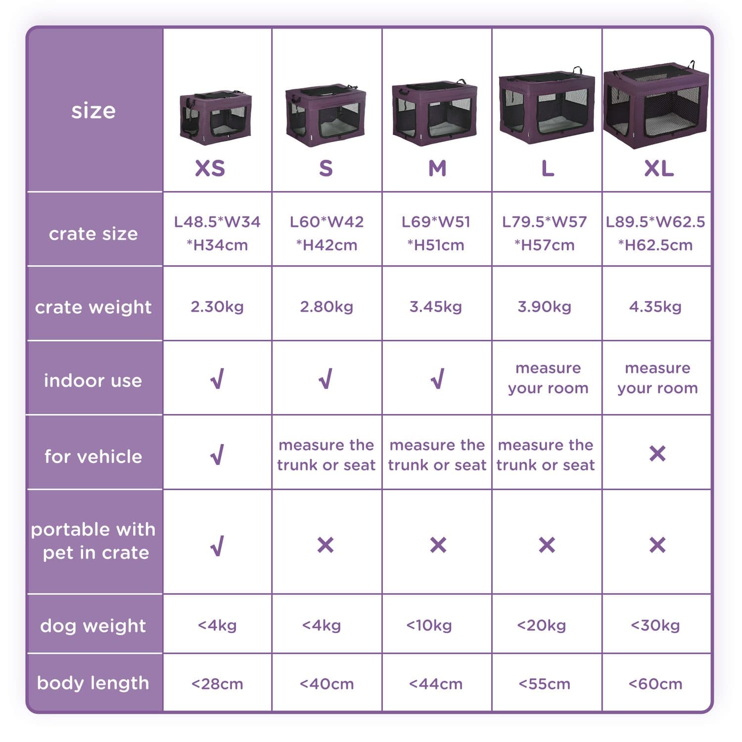 Collapsible Pet Crate 80cm in Purple — For Small to Medium Dogs - image 3