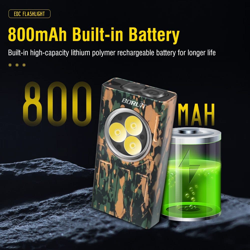 Pocket-ready 1100 lumen EDC flashlight torch - image 4