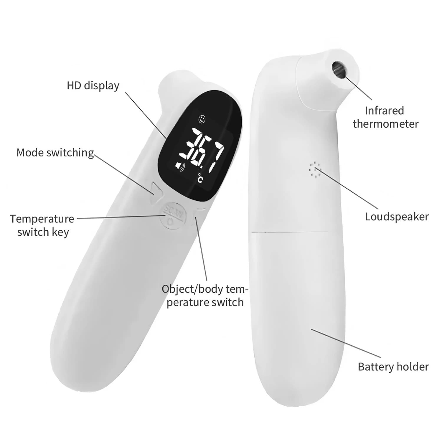 Non-Contact Home Thermometer - image 5