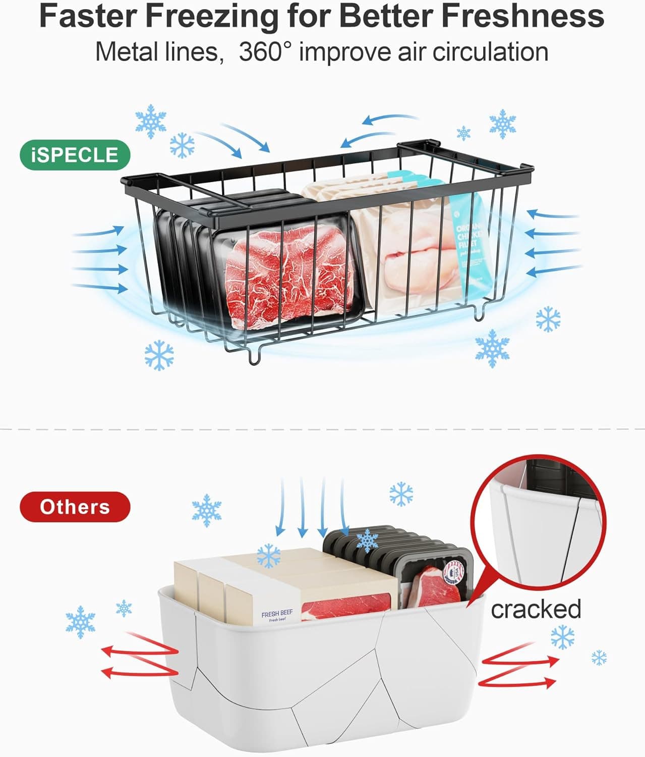 Chest Freezer Baskets That Let You Reach the Bottom Without Unloading Everything - image 1