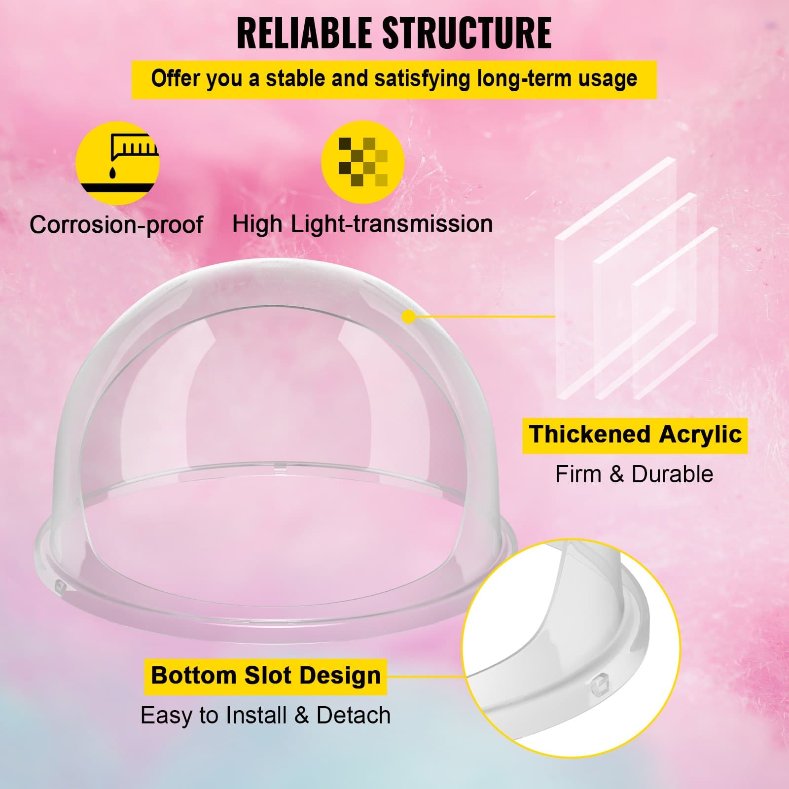 Serve Safer, Cleaner Candy Floss with a Professional Dome Cover - image 1