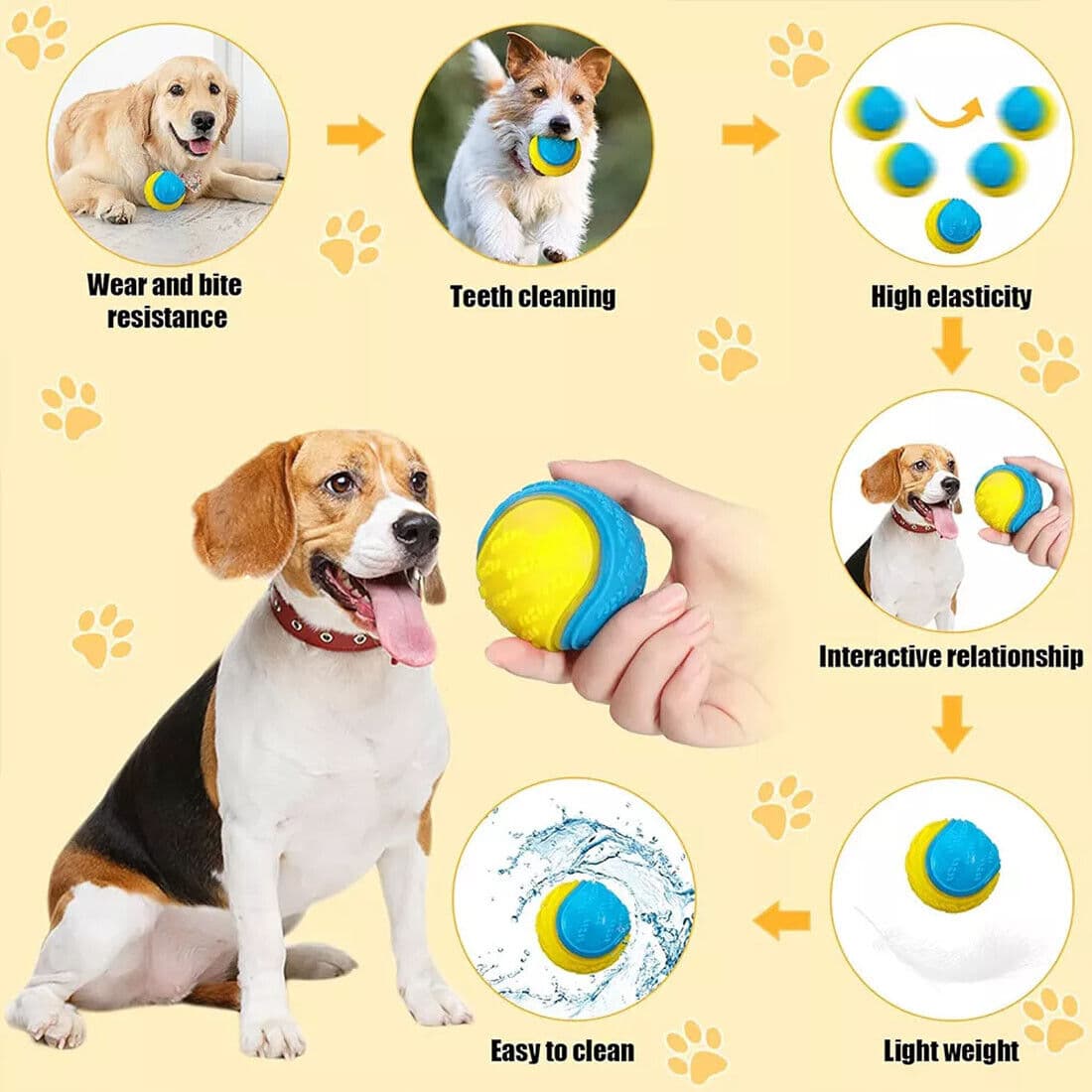 Squeaky Dog Balls, Set of 8, for Chewing and Play - image 6