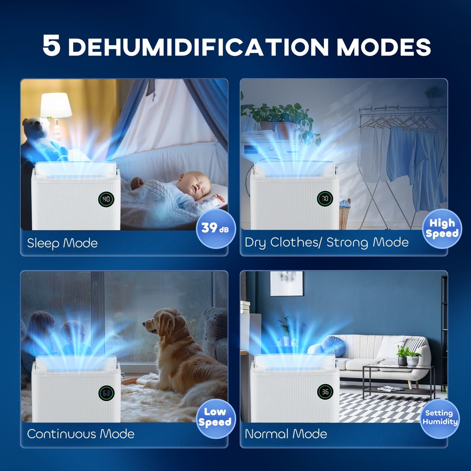 White Dehumidifier and Air Purifier for Home Laundry - image 5