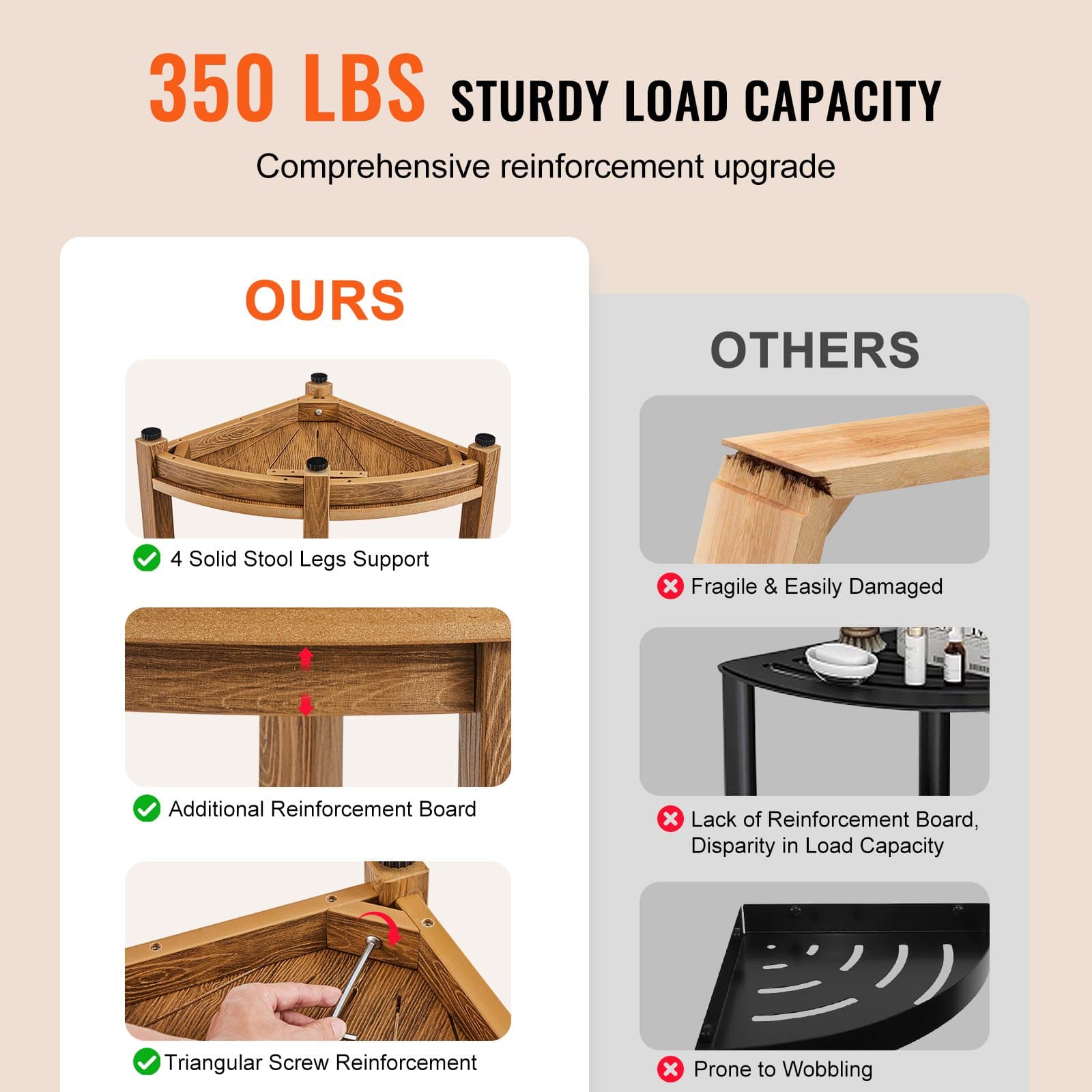 Shower Seats, Stools & Chairs
