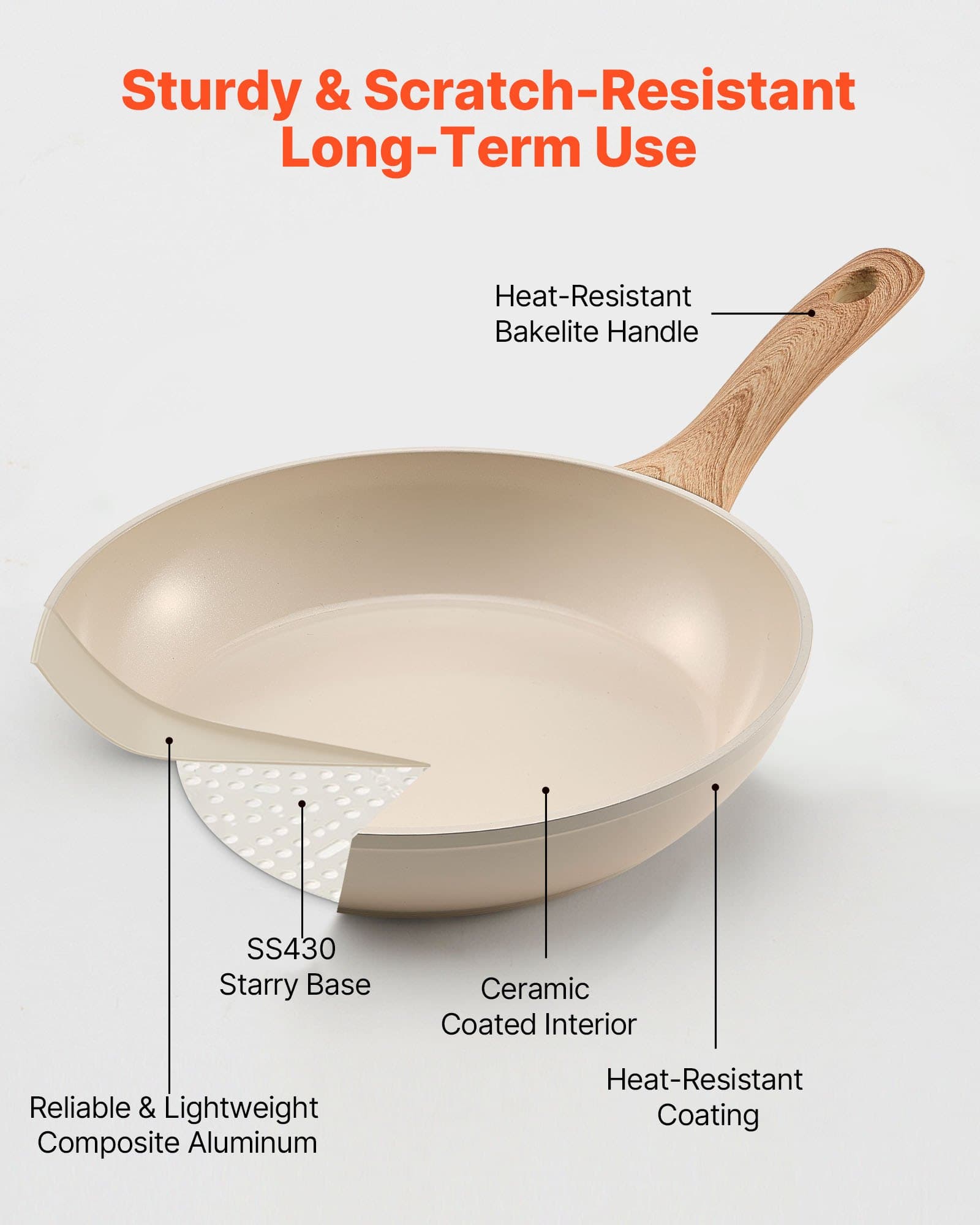 Ceramic Nonstick Frying Pans for Everyday Cooking - image 3