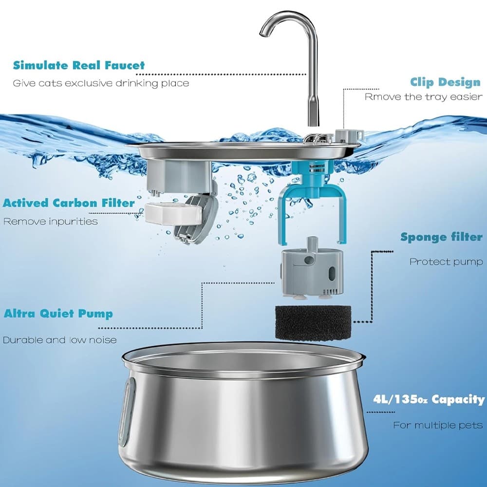 4L Stainless Steel Pet Water Fountain with LED & Multi-Filter - image 5