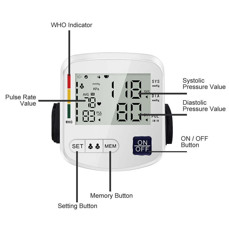 Smart Automatic Upper Arm Blood Pressure Monitor for Home Use - image 5