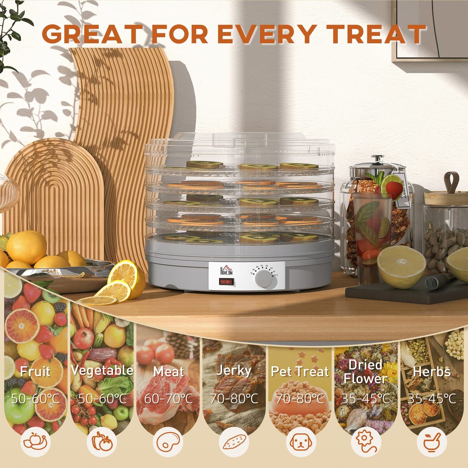 5 Tier Food Dehydrator for Fruit, Jerky and Snacks - image 1
