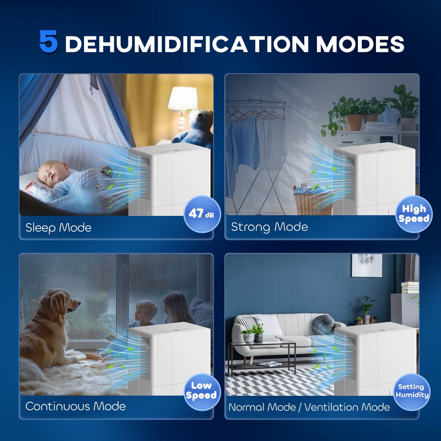 30L Dehumidifier for Indoor Clothes Drying - image 4