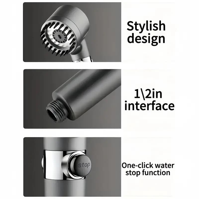 3-Mode High Pressure Head - image 8