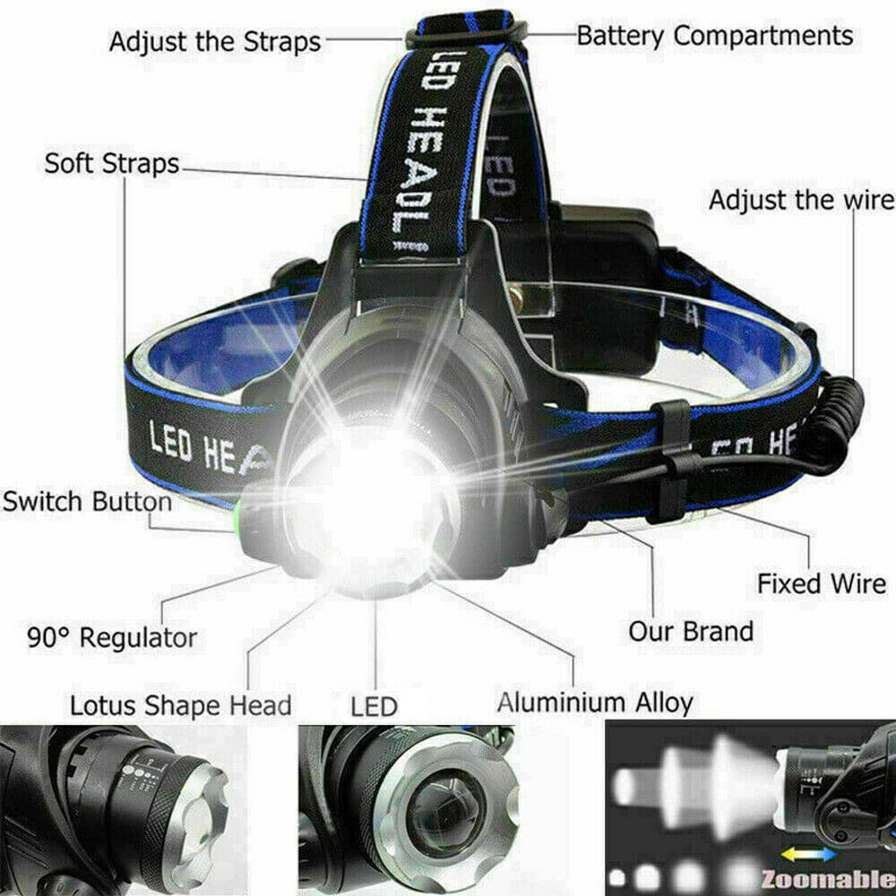 Zoomable LED Head Torch — 3 Modes with 2 Batteries Included - image 5