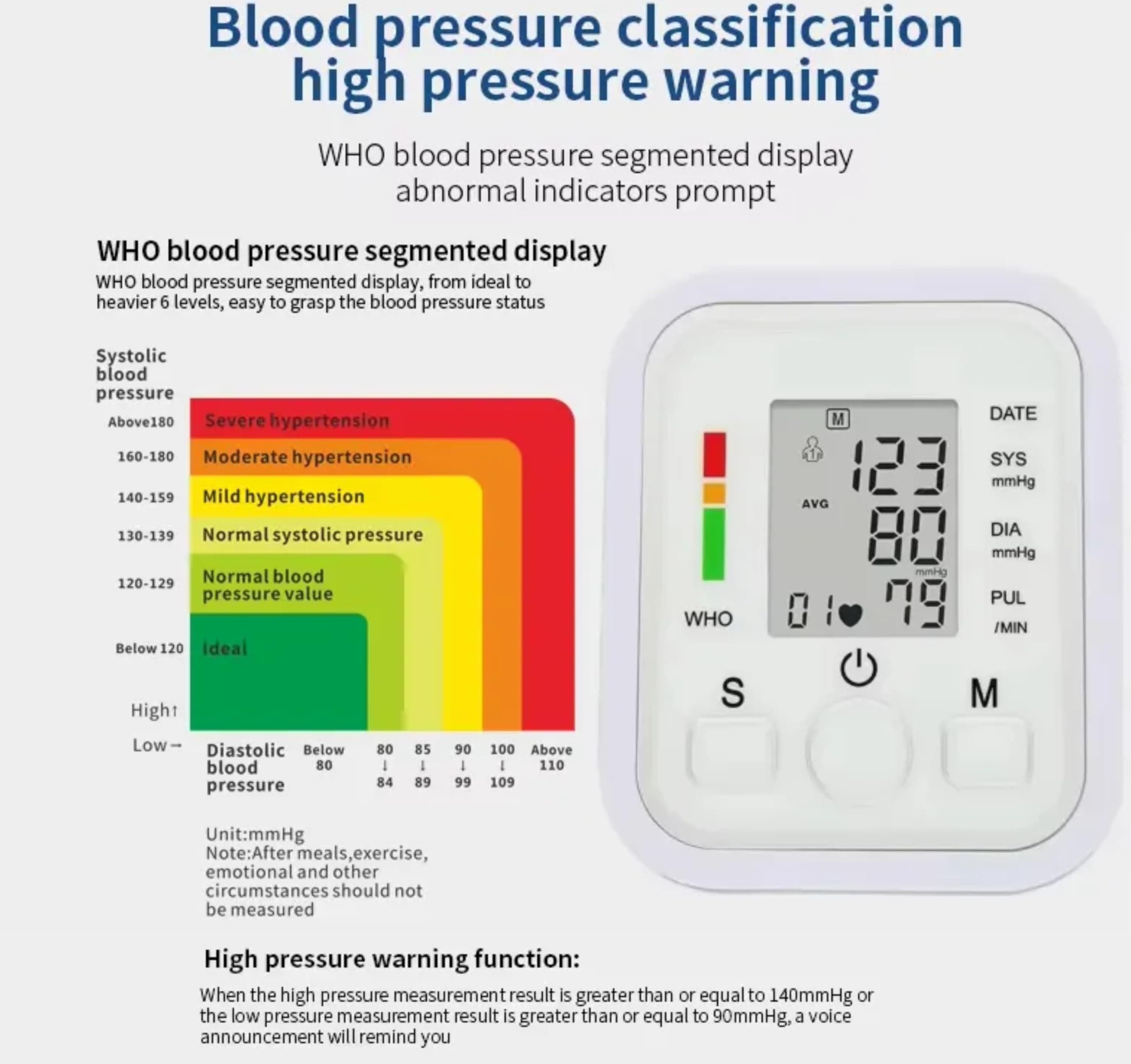 Upper Arm Blood Pressure Monitor with Large Cuff - image 1