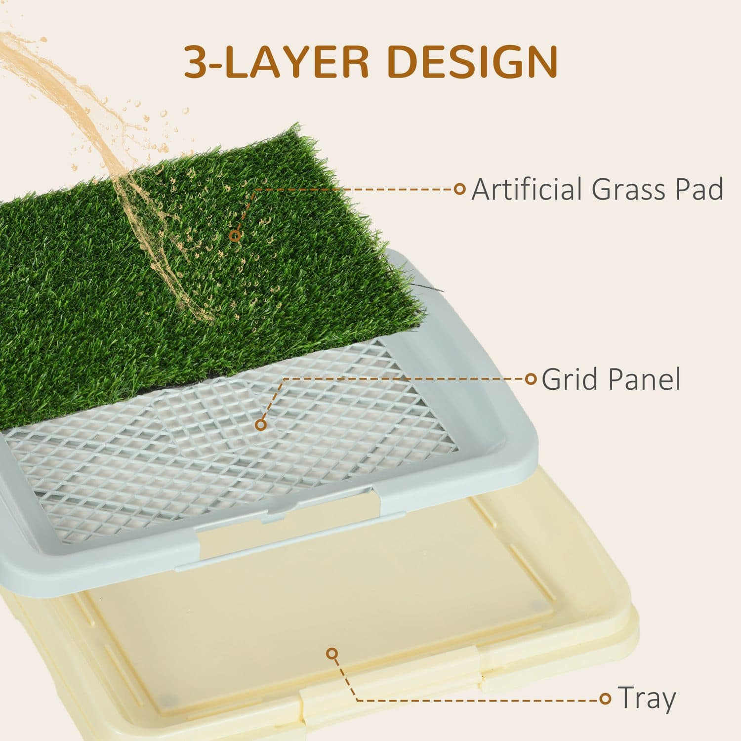 Make Puppy Training Effortless with the PawHut Grass Toilet Pad - image 1