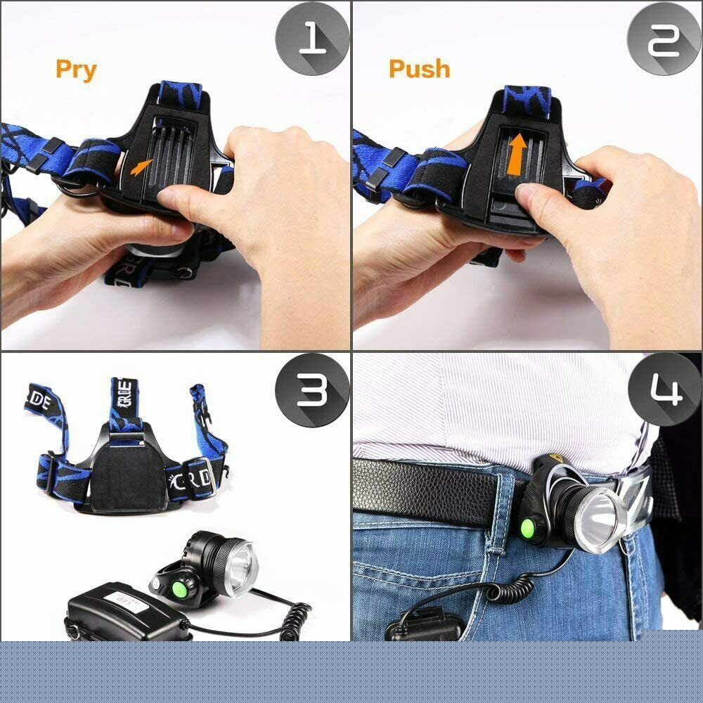 Zoomable LED Head Torch — 3 Modes with 2 Batteries Included - image 4