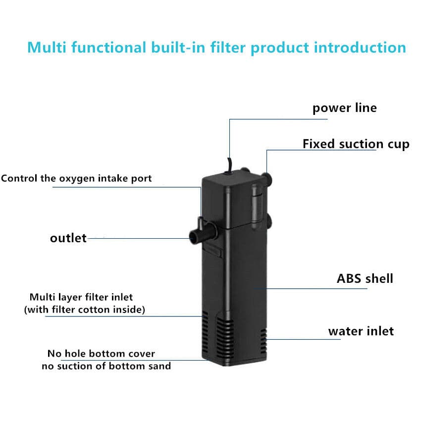 Submersible Aquarium Filter with Spraybar and Venturi - image 5