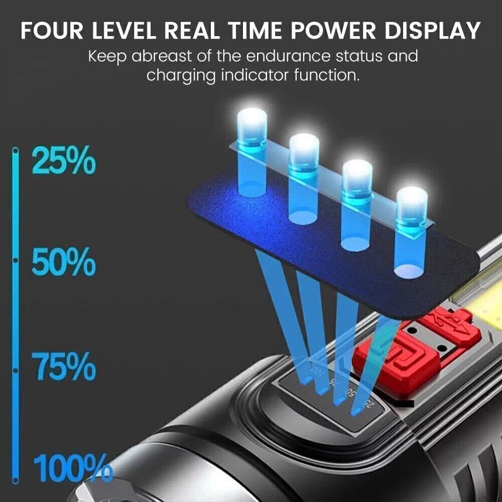 Rechargeable LED Torch for Camping and Outdoor Tasks - image 4
