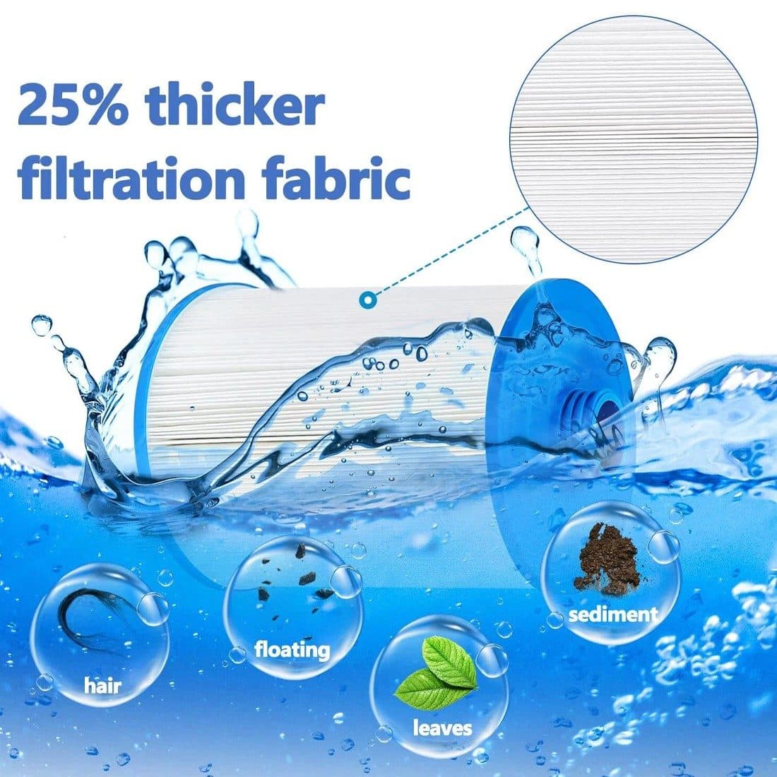 Keep spa water clearer with two PWW50 filters - image 2