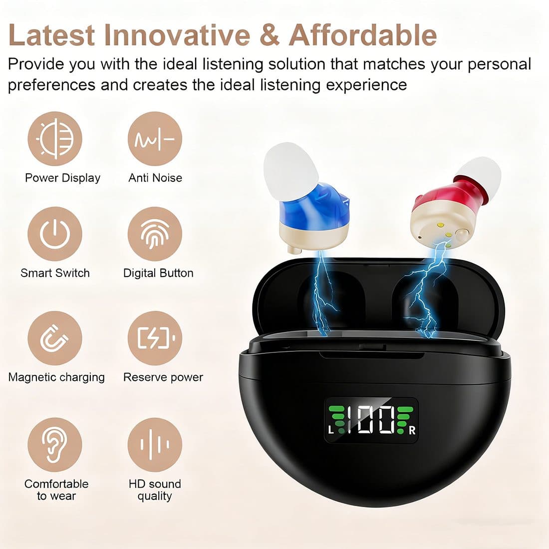Rechargeable In-Ear Sound Amplifier Pair - image 7