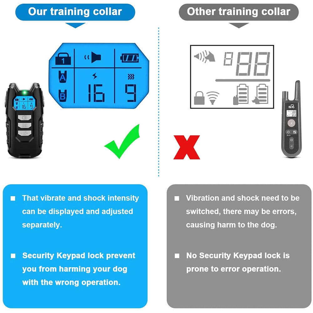 Electric Dog Training Collar with Remote Control - image 4