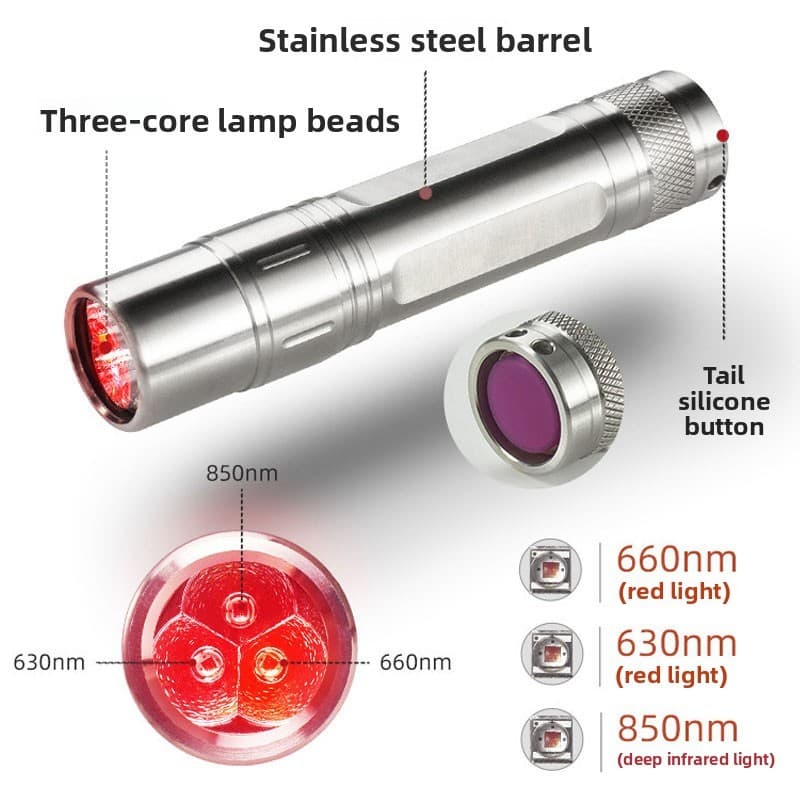 Portable LED Red Light Wellness Device - image 2