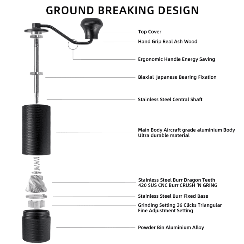 Manual Burr Coffee Grinder for Fresh Daily Brews - image 9