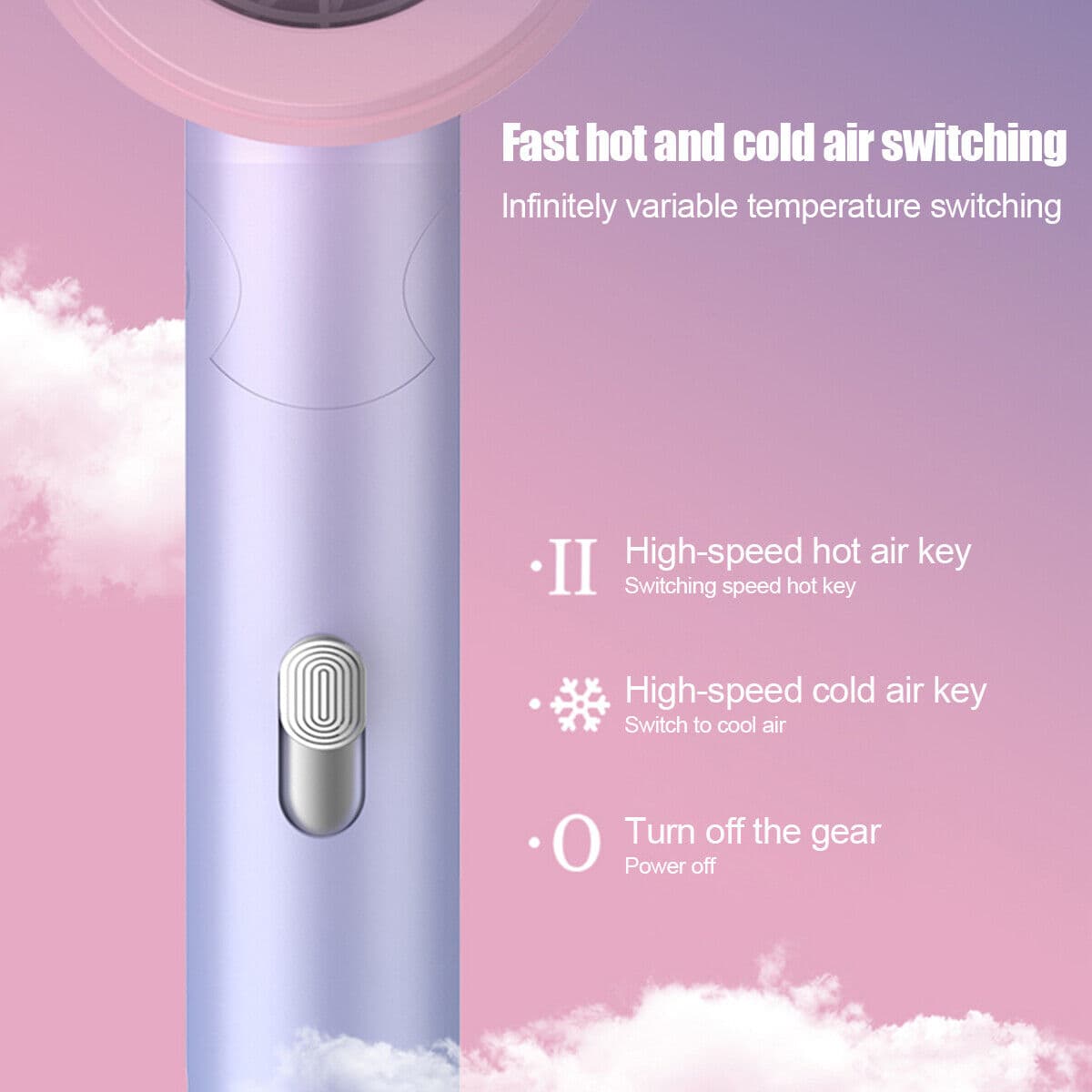 Foldable Compact Hair Dryer with Negative Ion Care - image 7