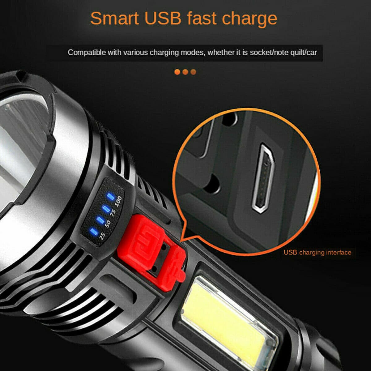 Rechargeable LED Torch for Camping and Outdoor Tasks - image 5