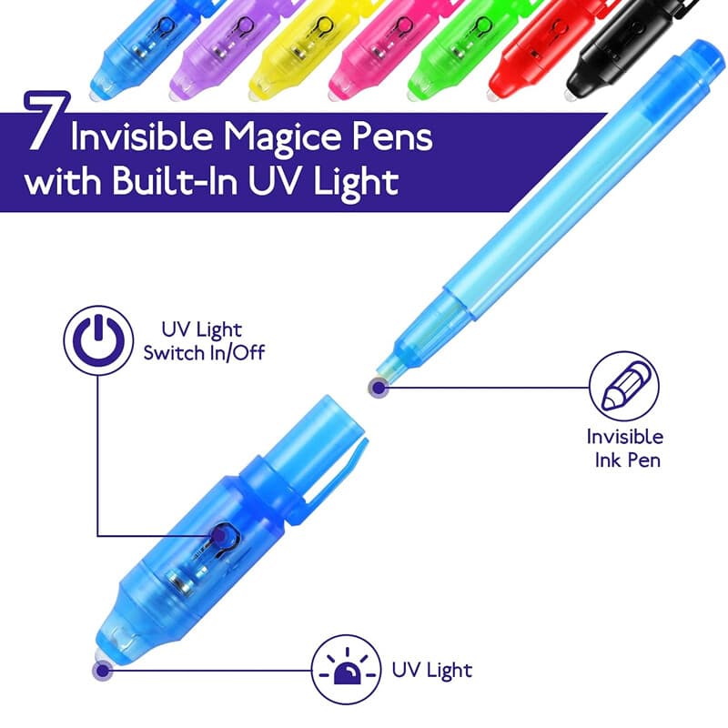 Write Secret Messages with these 7 UV Light Spy Pens - image 4
