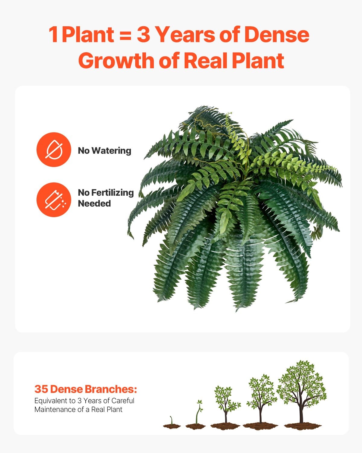 Lush Artificial Boston Ferns - image 1